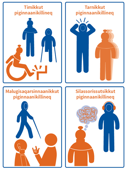 Pdf - Forstå begrebet handicap